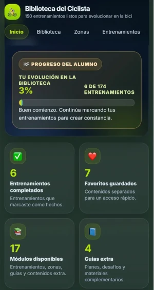 Pantalla inicial con progreso